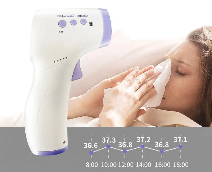 Non-Contact High-Precision Temperature Measuring Gun - Whispering Desires Shoppe