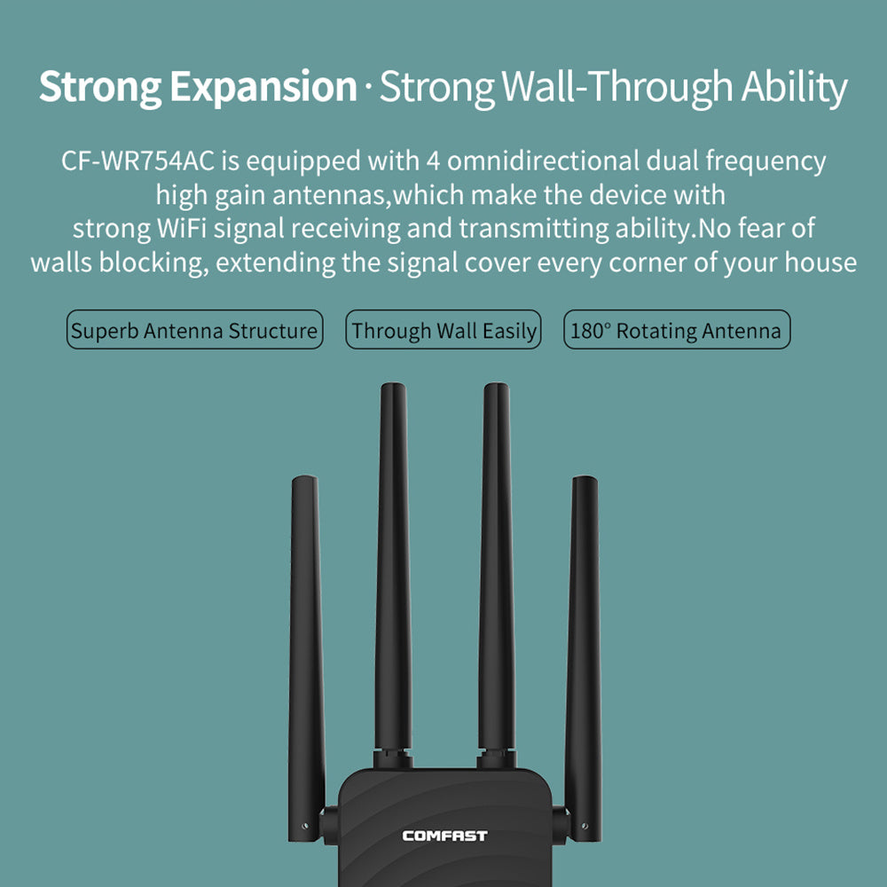 Dual-band 1200-megabit wireless relay router - Whispering Desires Shoppe