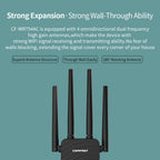 Dual-band 1200-megabit wireless relay router - Whispering Desires Shoppe