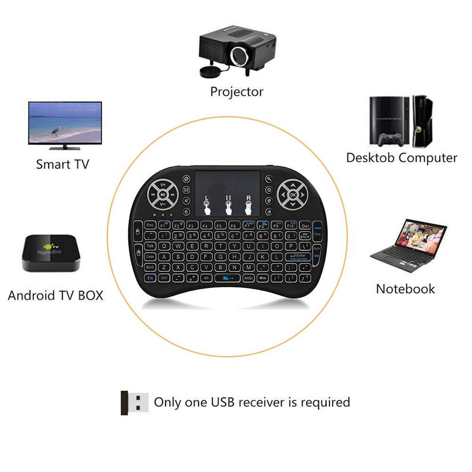 Wireless Mini Keyboard - Whispering Desires Shoppe