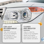 Homonth Car Headlight Repair Kit, Car Bright Retreading Agent, Light Scratch Yellow Retreading Crystal Plating Agent eprolo