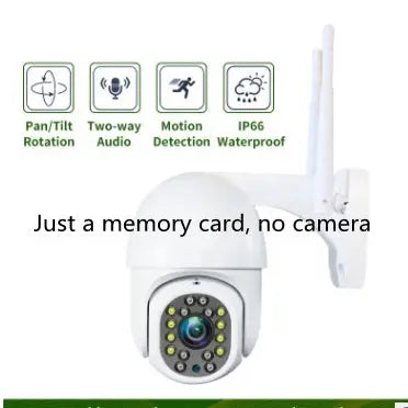 CAMHI ISCEE2 2.5 inch WiFi camera - Whispering Desires Shoppe