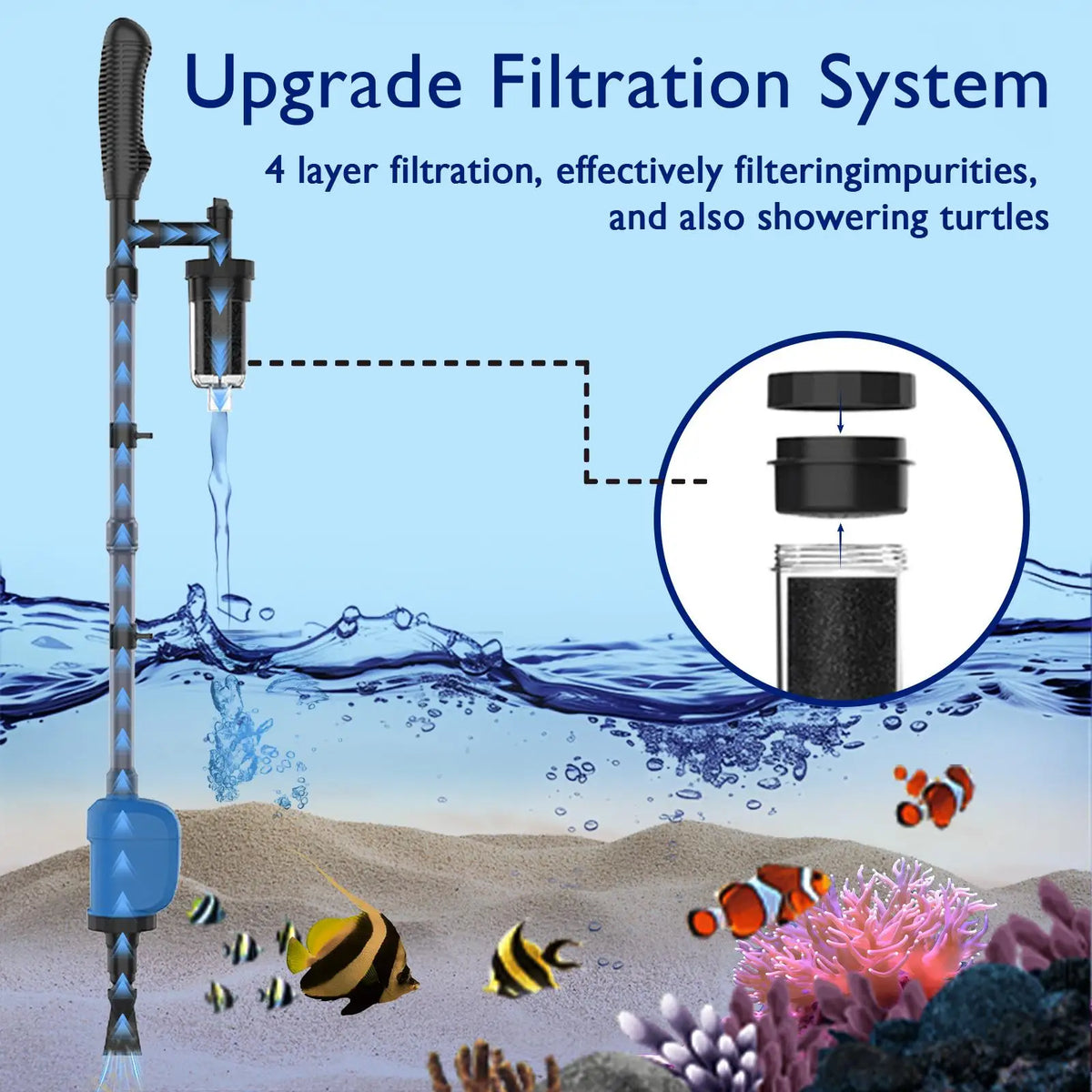 32W Electric Aquarium Gravel Cleaner & Water Changer
