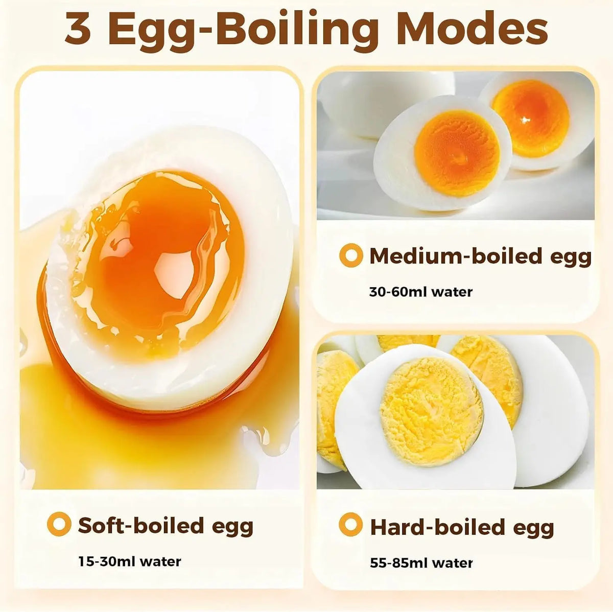 Electric 7-Egg Cooker with Auto Shutoff – Black