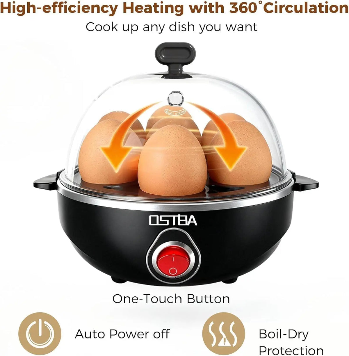 Electric 7-Egg Cooker with Auto Shutoff – Black