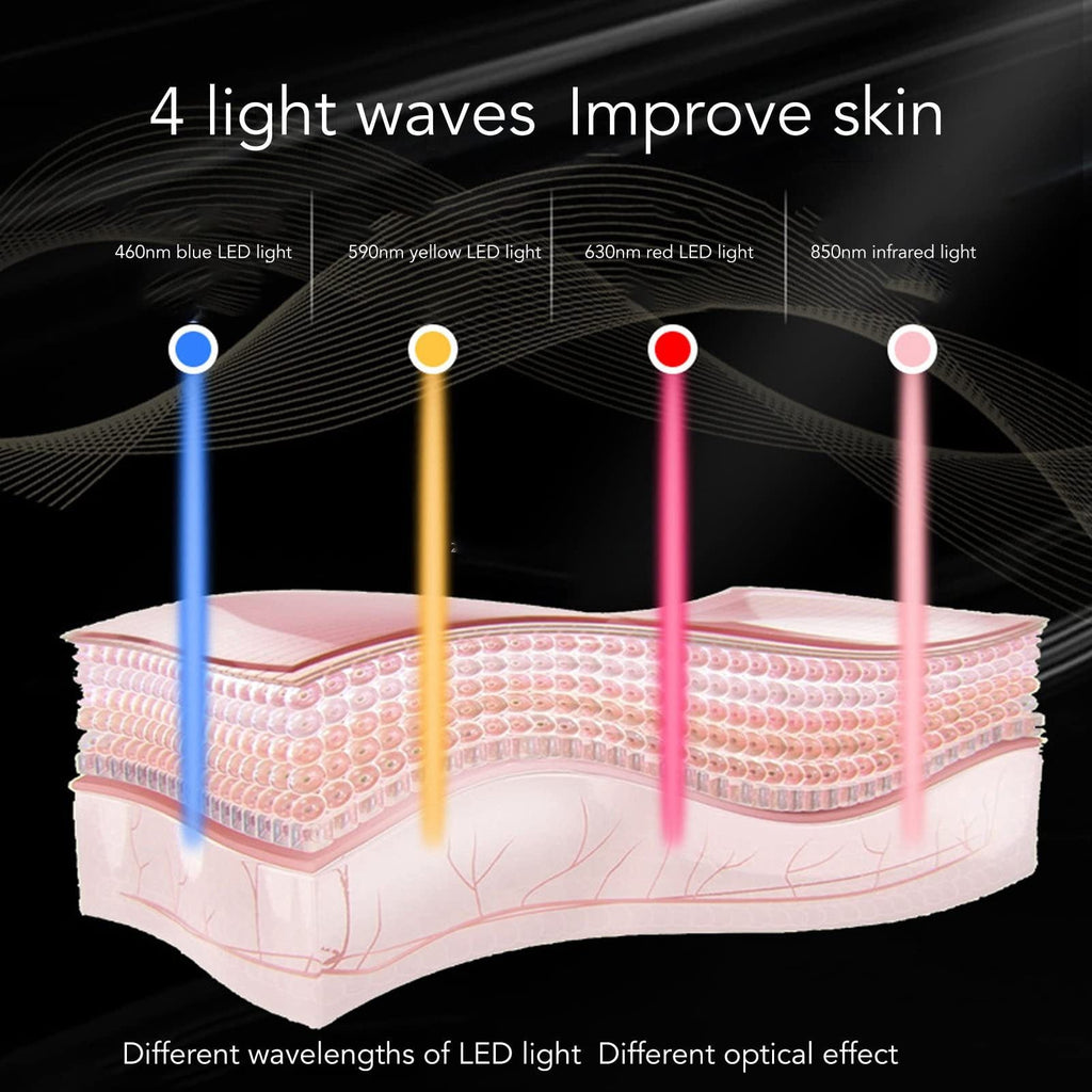 Food grade silicone beauty mask with LED photons home use beauty equipment 7 colors led face mask eprolo