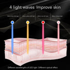 Food grade silicone beauty mask with LED photons home use beauty equipment 7 colors led face mask eprolo