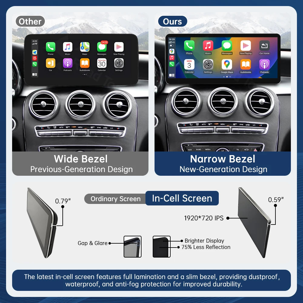Road Top CarPlay Display for Mercedes-Benz NTG5.0