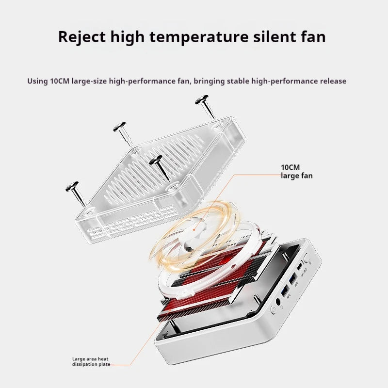 GenMachine Ryzen Mini PC — Assorted Processor Options