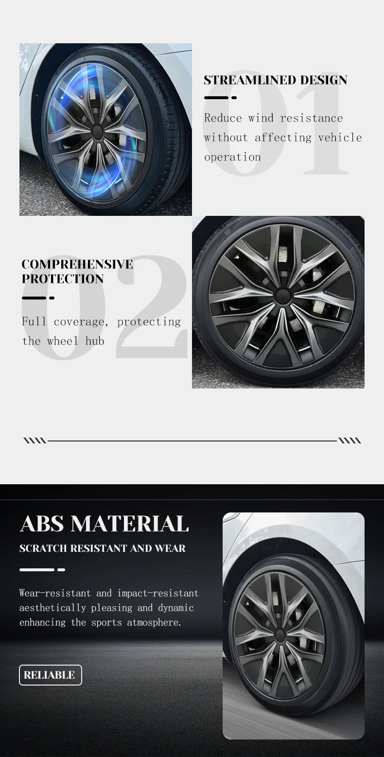 TSLLUG 19-Inch Wheel Covers for Tesla Model Y – Set of 4