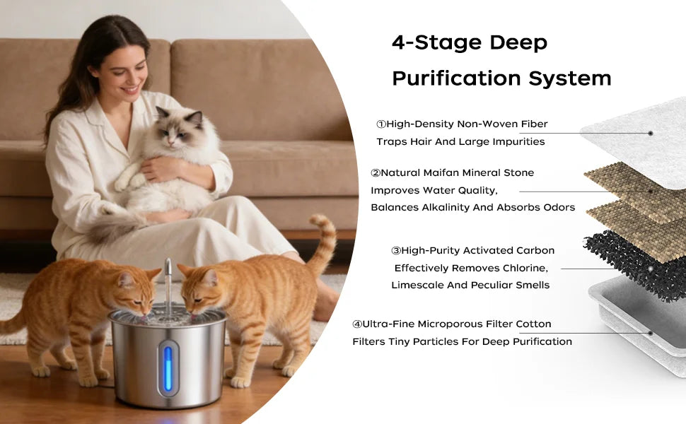 Cat Water Fountain Stainless Steel: 74oz/2.2L Cat Fountain for Drinking Pet Water Fountain for Cats Inside - Quiet Cats Water Bowl Dispenser - Kitty Drinking Fountains - for Pets& Small Animals Whispering Desires Shoppe