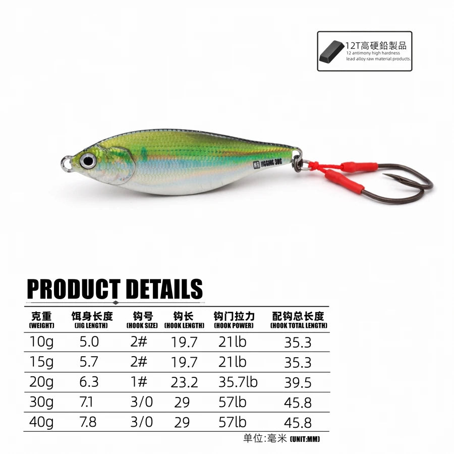 Konosirus-Style Metal Fishing Jigs — 10–40 g