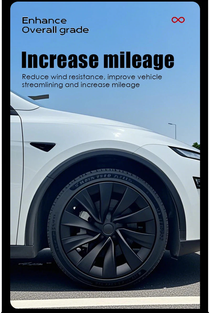 20-Inch Wheel Covers for Model Y Juniper – Set of 4