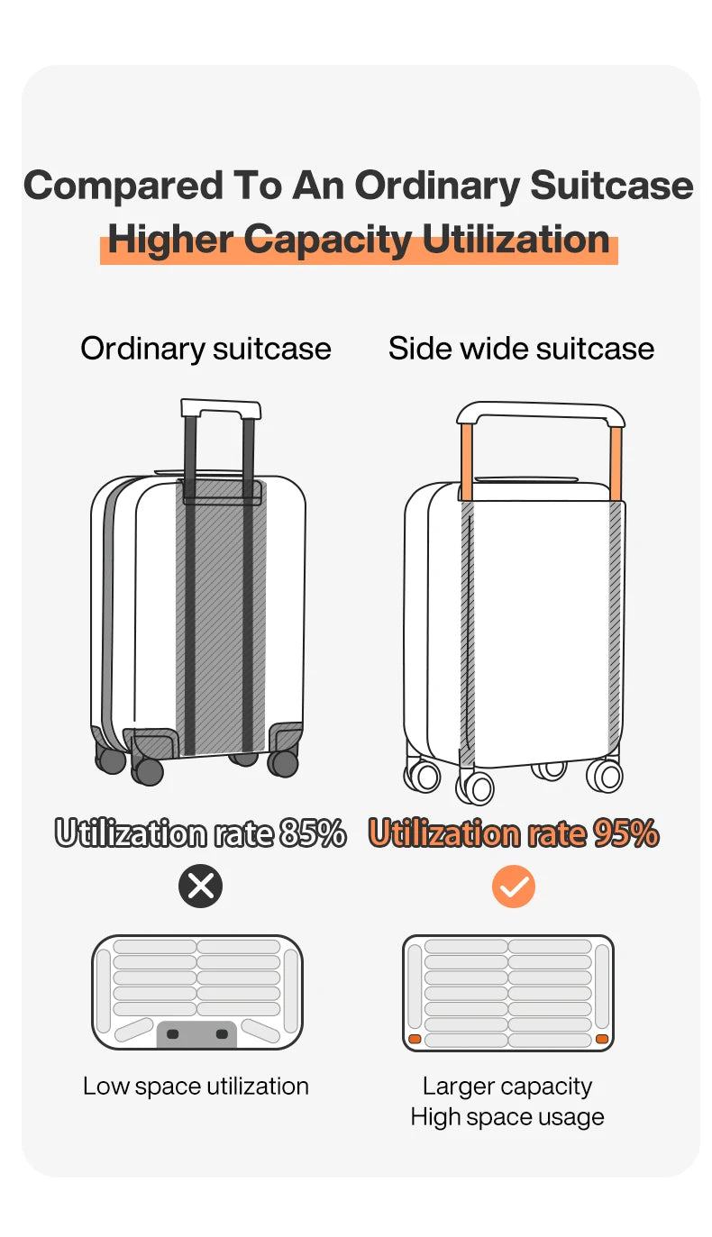 Mixi Expandable Carry On Luggage Lightweight Large Capacity Wide Handle PC Travel Suitcases Spinner Wheels TSA Lock 20 24 Inch Dsers
