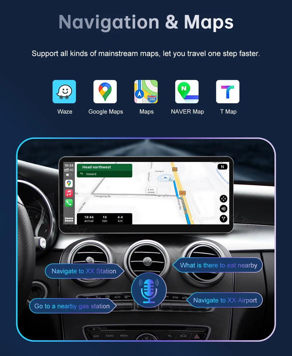Road Top CarPlay Display for Mercedes-Benz NTG5.0