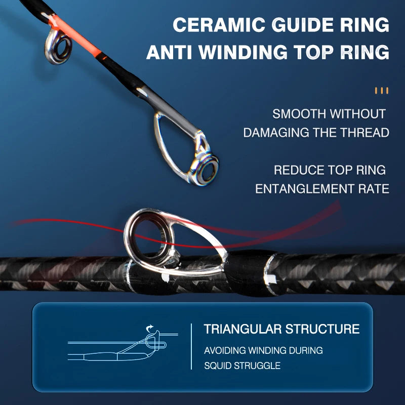 ROLLFISH Carbon Casting Rod — 1.75 m