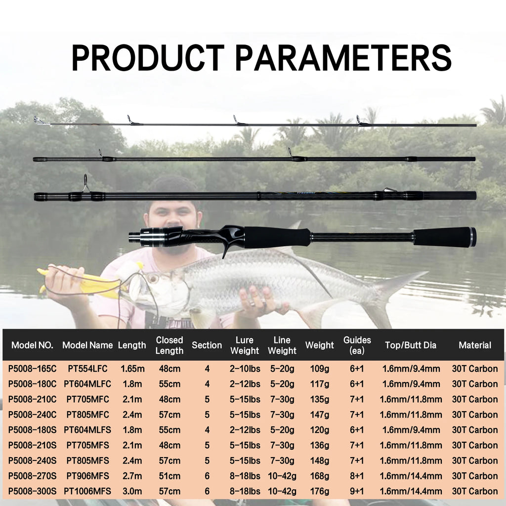 Traveller Carbon Fishing Rod — Casting or Spinning