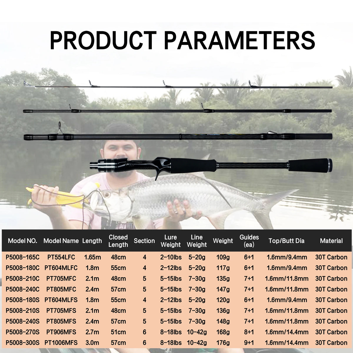 Traveller Carbon Fishing Rod — Casting or Spinning