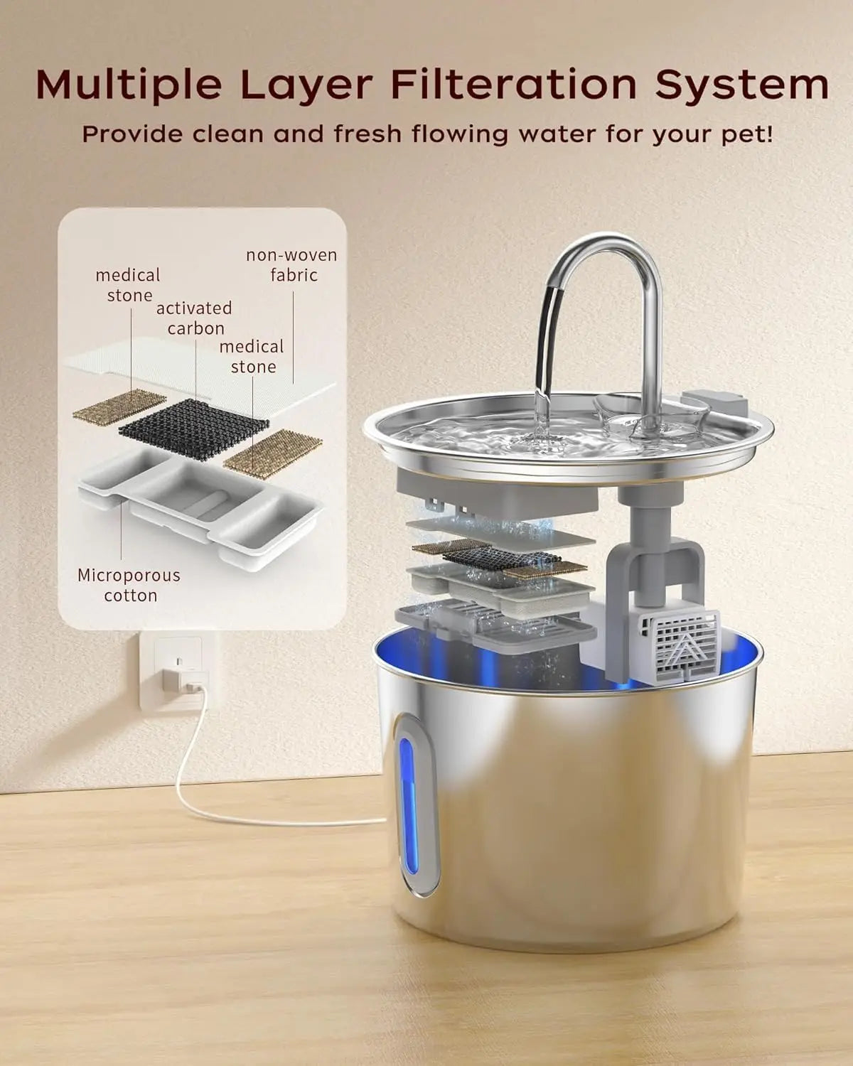 Cat Water Fountain Stainless Steel: 74oz/2.2L Cat Fountain for Drinking Pet Water Fountain for Cats Inside - Quiet Cats Water Bowl Dispenser - Kitty Drinking Fountains - for Pets& Small Animals Whispering Desires Shoppe