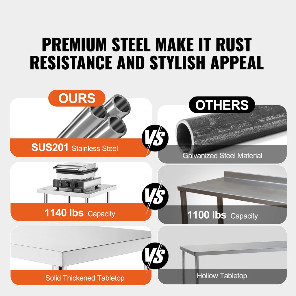 SucceBuy Stainless-Steel Kitchen Prep Work Table