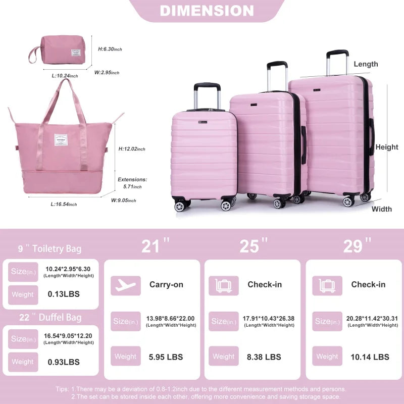 Five-Piece Hardshell Luggage & Travel Bag Set
