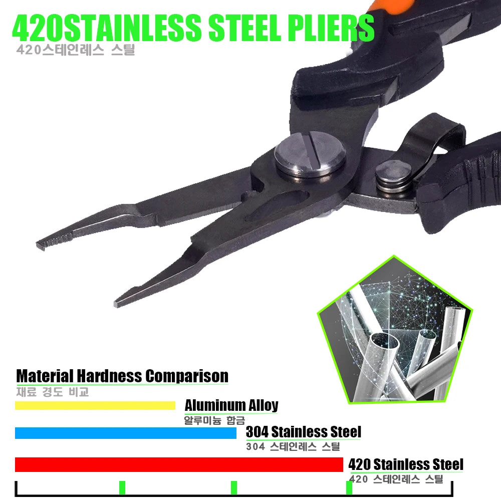 Multifunction Stainless Steel Fishing Pliers