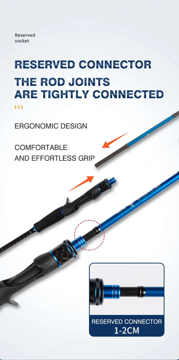 ROLLFISH Carbon Casting Rod — 1.75 m