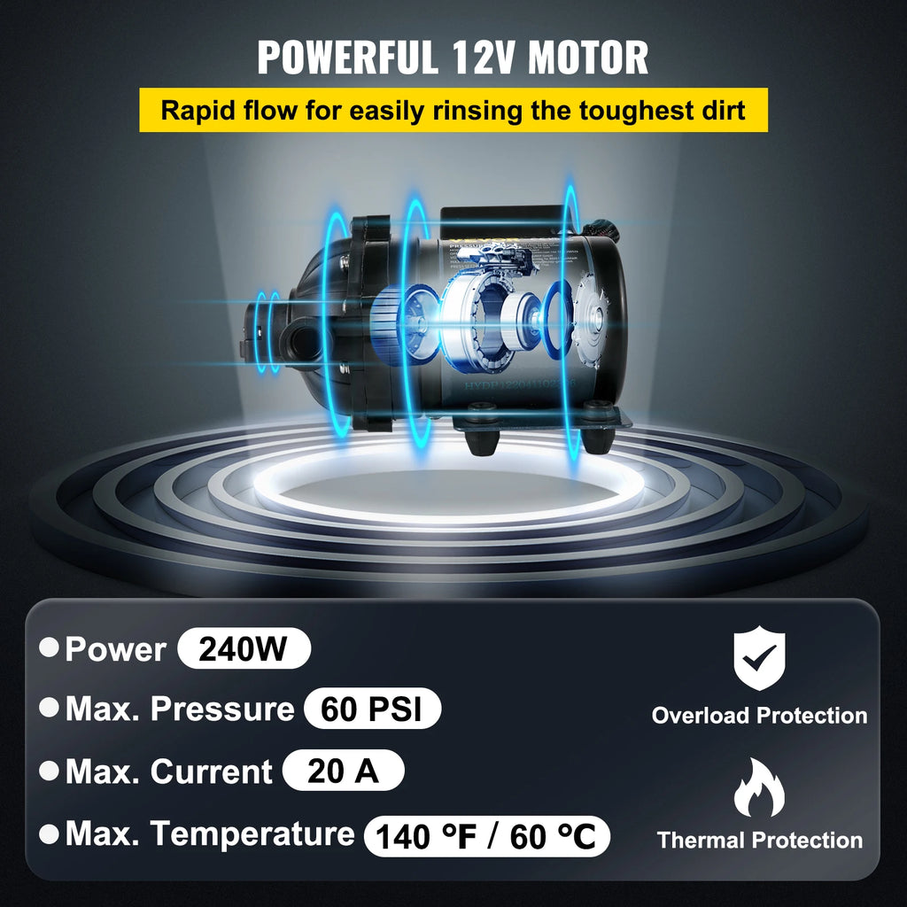 SucceBuy 12V 7 GPM RV & Marine Washdown Pump