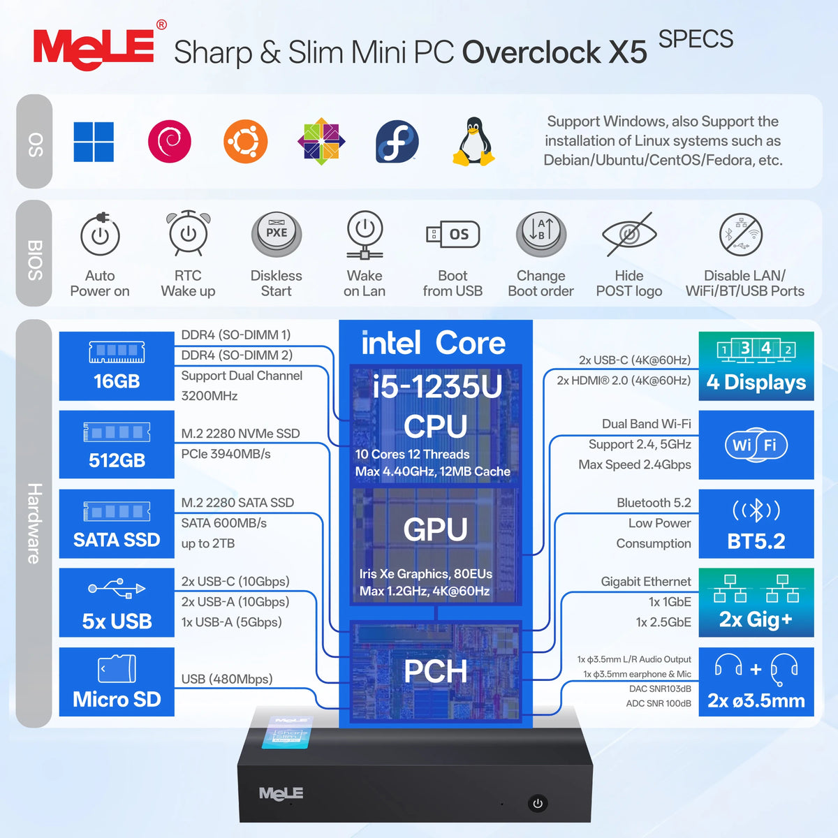 MeLE Overclock X5 Core i5-1235U Mini PC