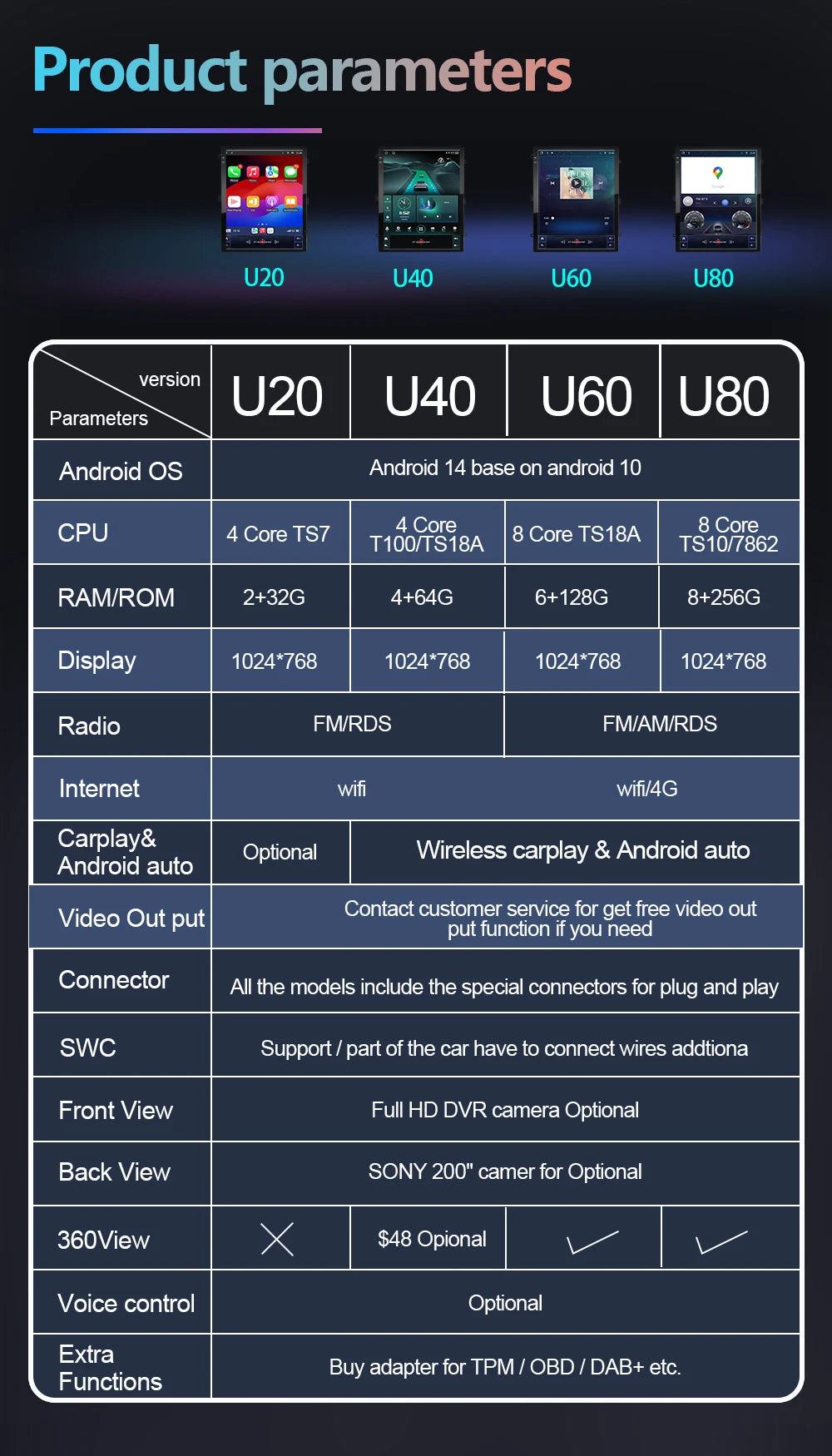 9.7-Inch Android Stereo for Hyundai Sonata YF