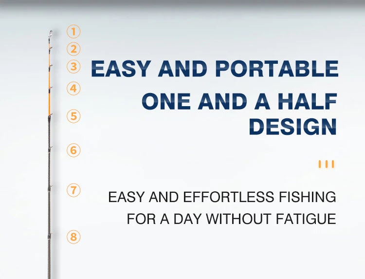 ROLLFISH Carbon Casting Rod — 1.75 m