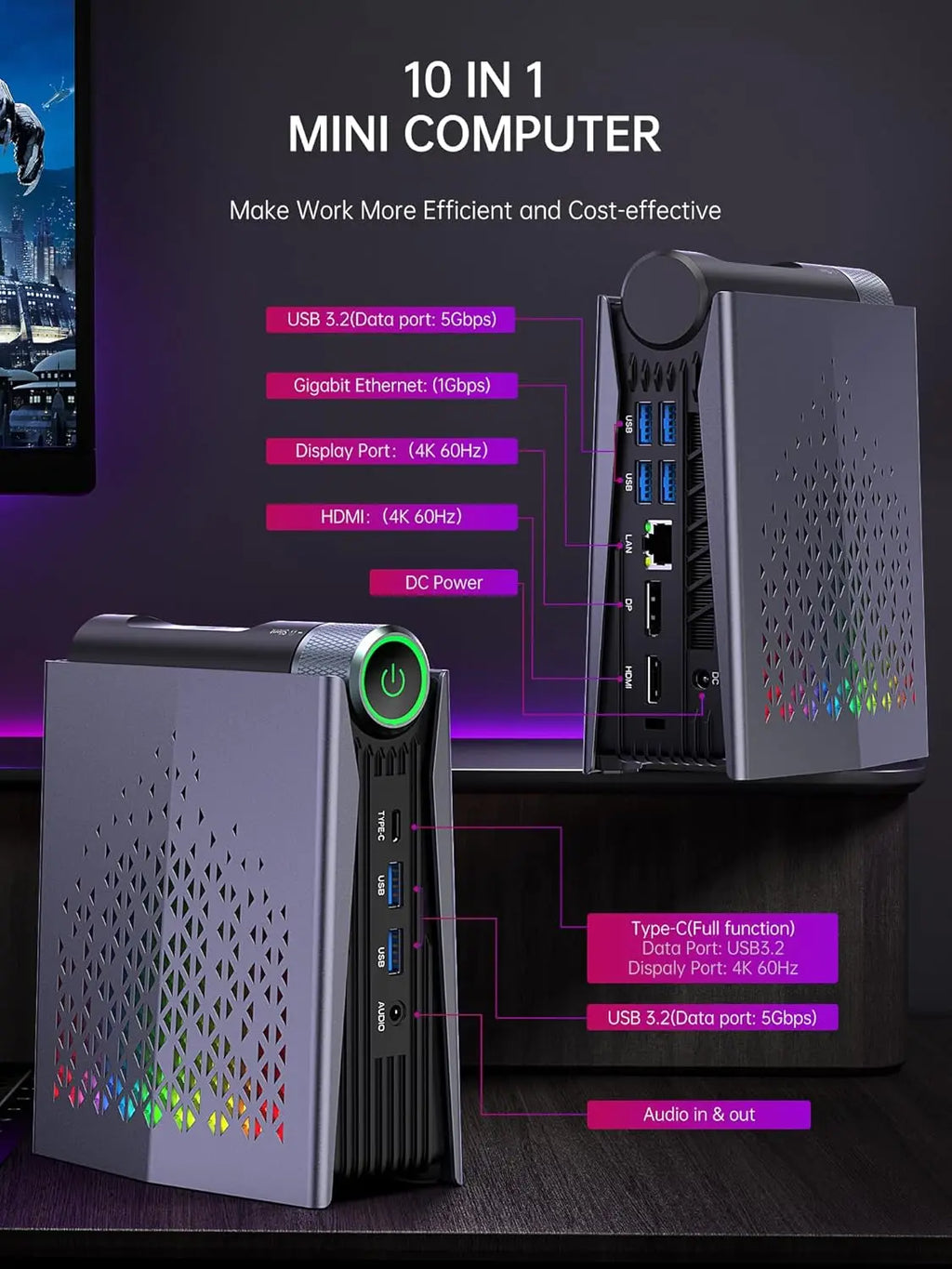 Ryzen 7 H255 Mini PC — Assorted Configurations