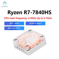 GenMachine Ryzen Mini PC — Assorted Processor Options