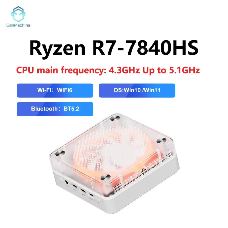 GenMachine Ryzen Mini PC — Assorted Processor Options