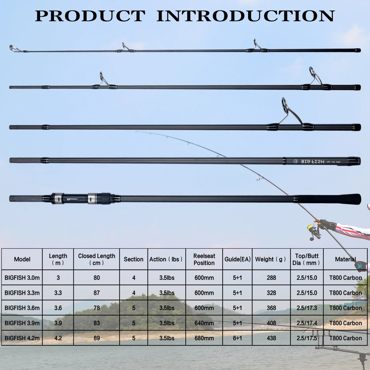 BIUTIFU BIGFISH Carbon Carp Rod