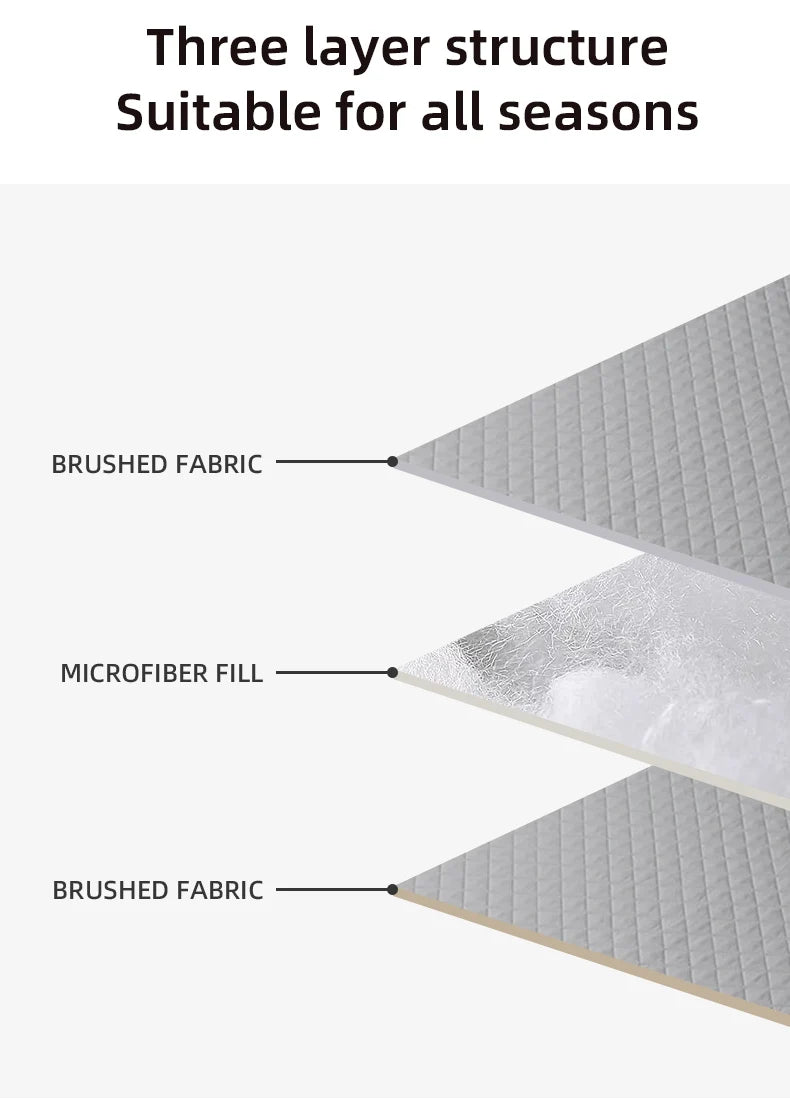 Polyester Mattress Protector with Elastic Band