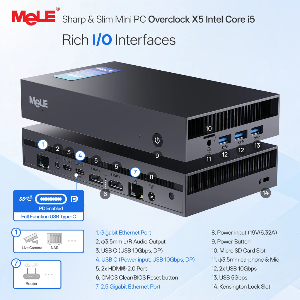 MeLE Overclock X5 Core i5-1235U Mini PC