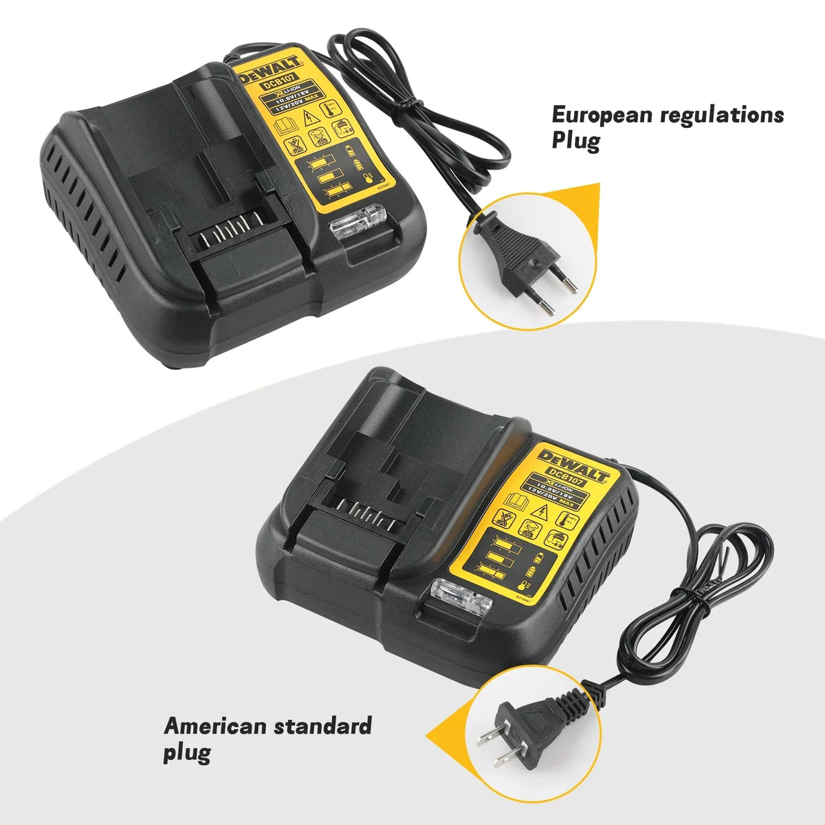 DEWALT DCB107 Battery Charger — US or EU Option