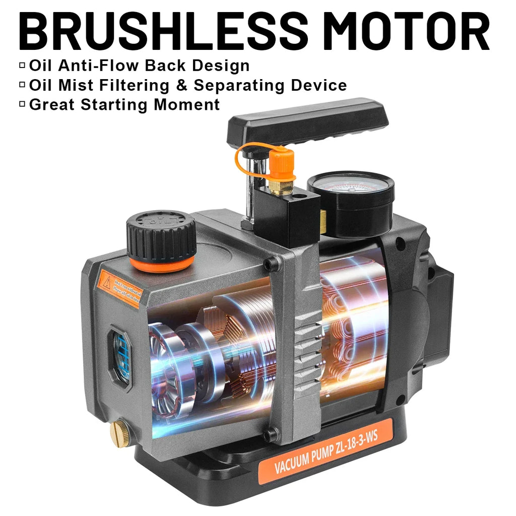 Gisam 7 CFM Brushless Cordless HVAC Vacuum Pump