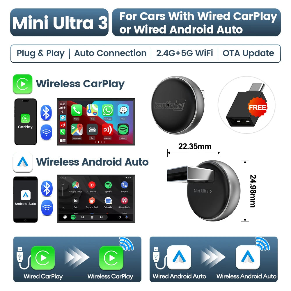 CarlinKit Mini Ultra 3 Wireless CarPlay & Android Auto Adapter