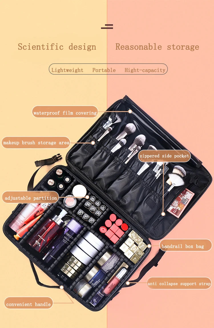 Oxford Fabric Cosmetic Organizer Case – 3 Sizes