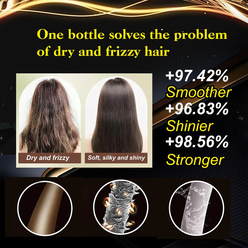 Hair Oil & Conditioning Mask Duo