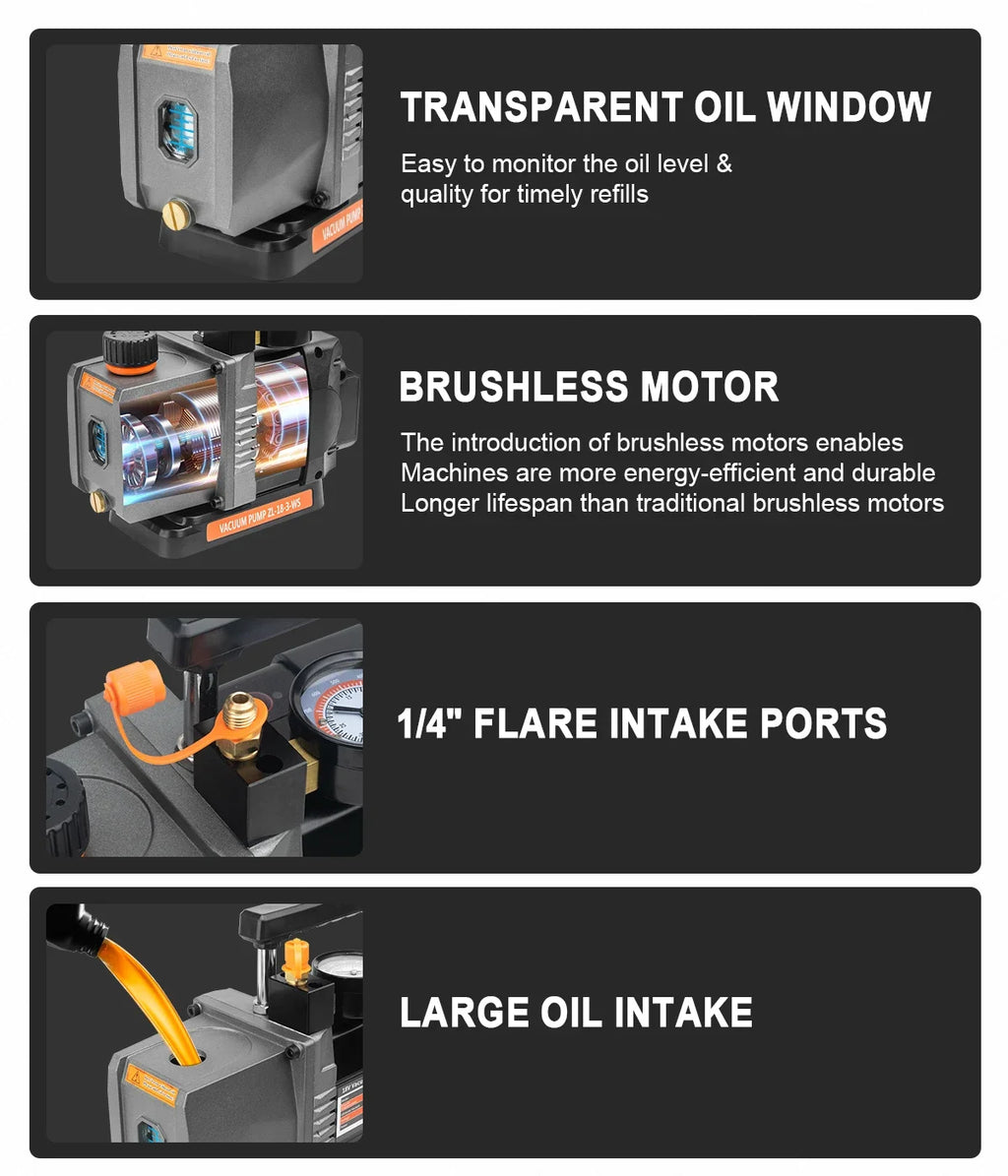 Gisam 7 CFM Brushless Cordless HVAC Vacuum Pump