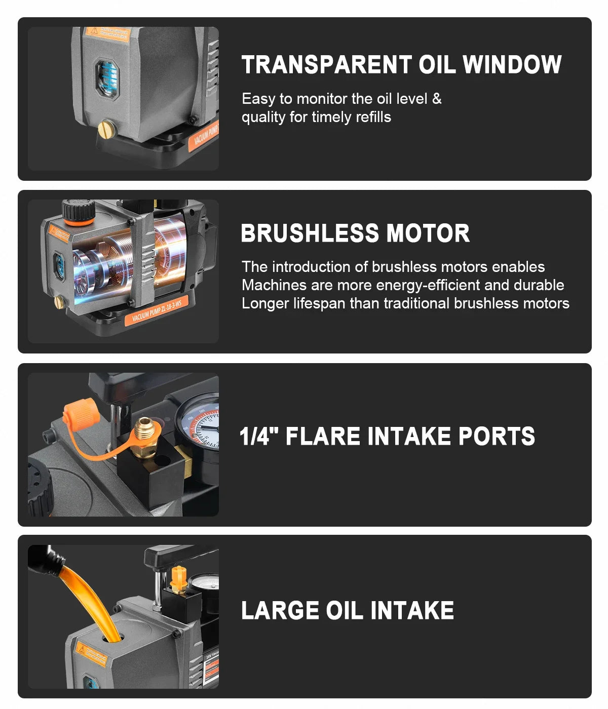Gisam 7 CFM Brushless Cordless HVAC Vacuum Pump