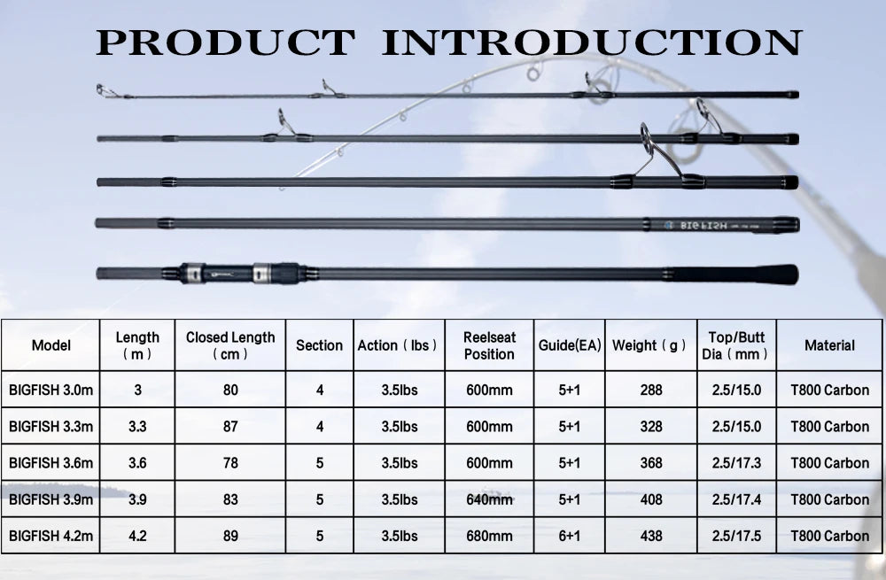 BIUTIFU BIGFISH Carbon Carp Rod