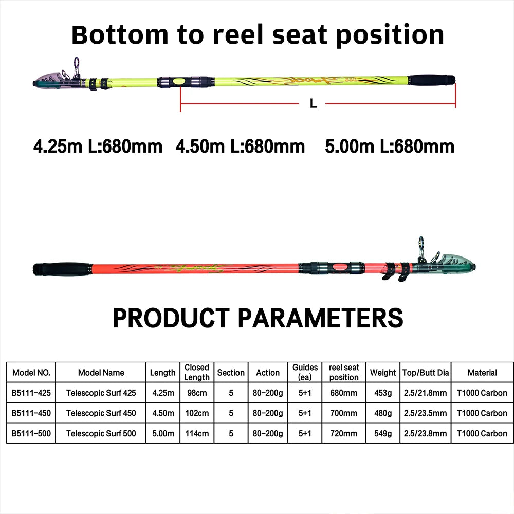 BIUTIFU Telescopic Surf Rod — 4.25, 4.5 or 5 m