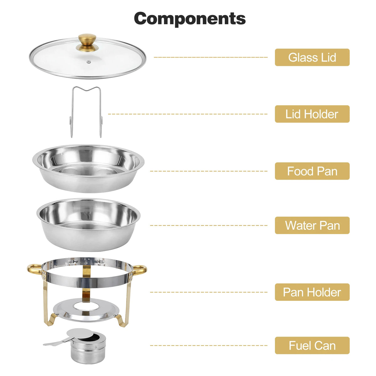 HiMISS 5-Quart Chafing Dishes with Glass Lids, 2-Pack