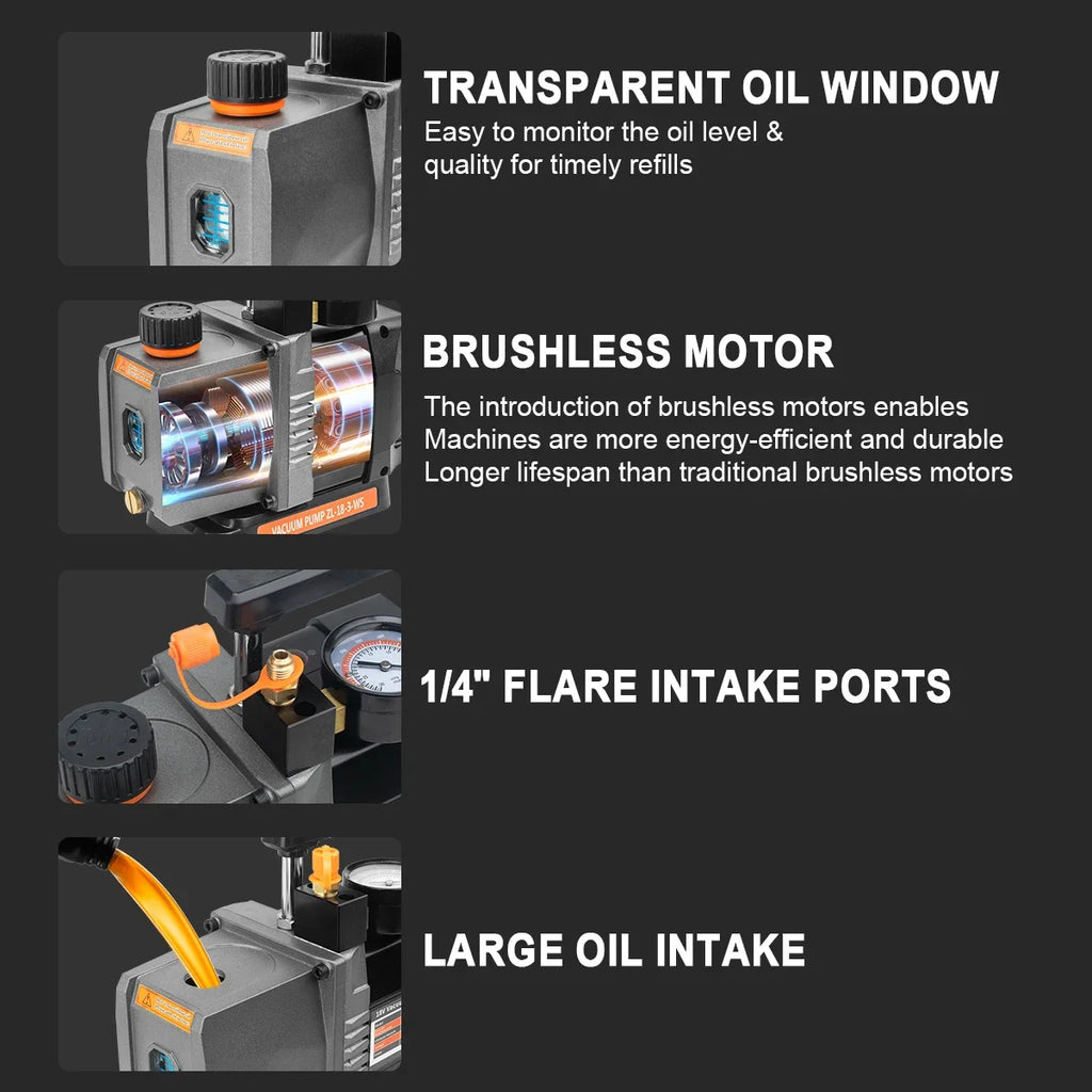 Gisam 7 CFM Brushless Cordless HVAC Vacuum Pump