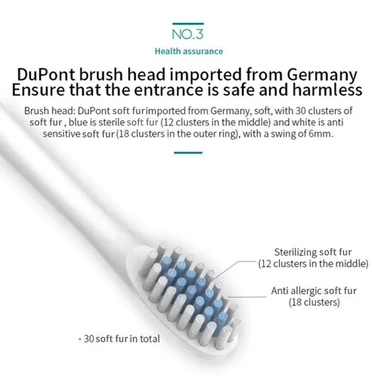 Rechargeable Electric Toothbrush with 4 Brush Heads