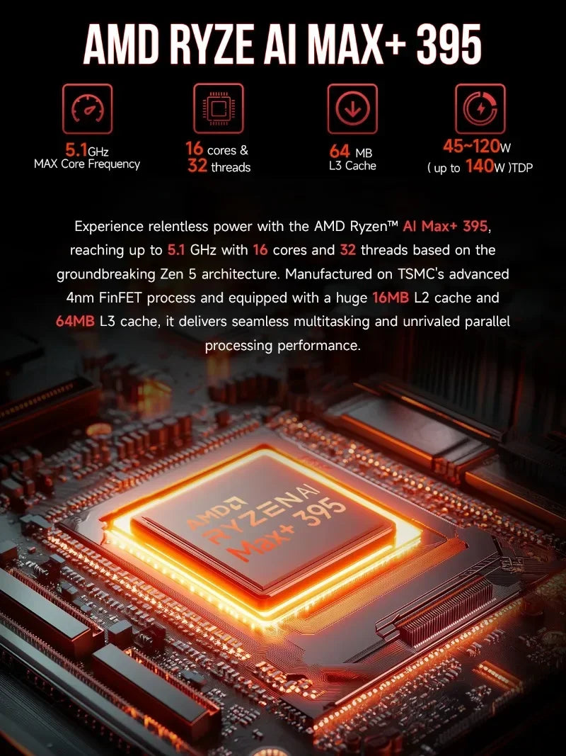 GMKtec EVO-X2 Ryzen AI Max+ 395 Mini PC